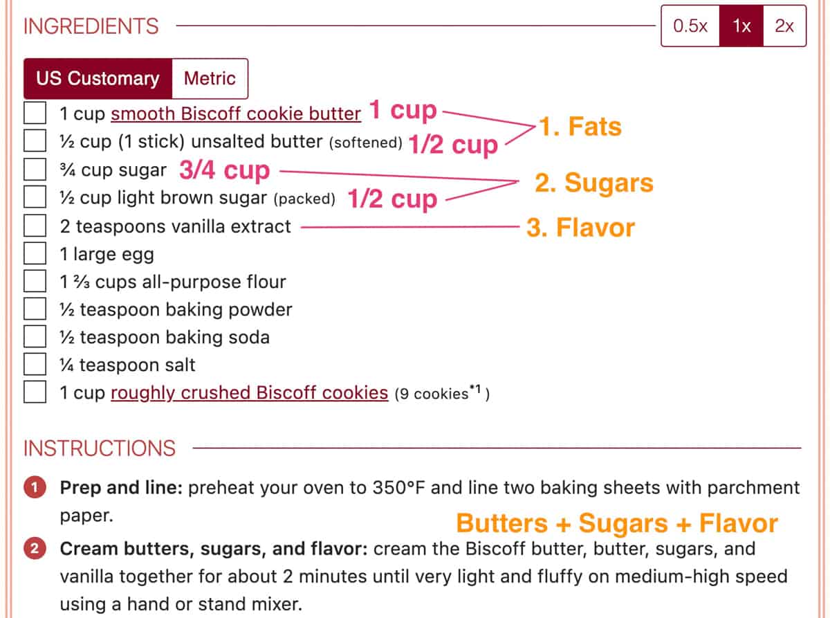 screenshot of biscoff cookie recipe card highlighting ingredient amounts and types.